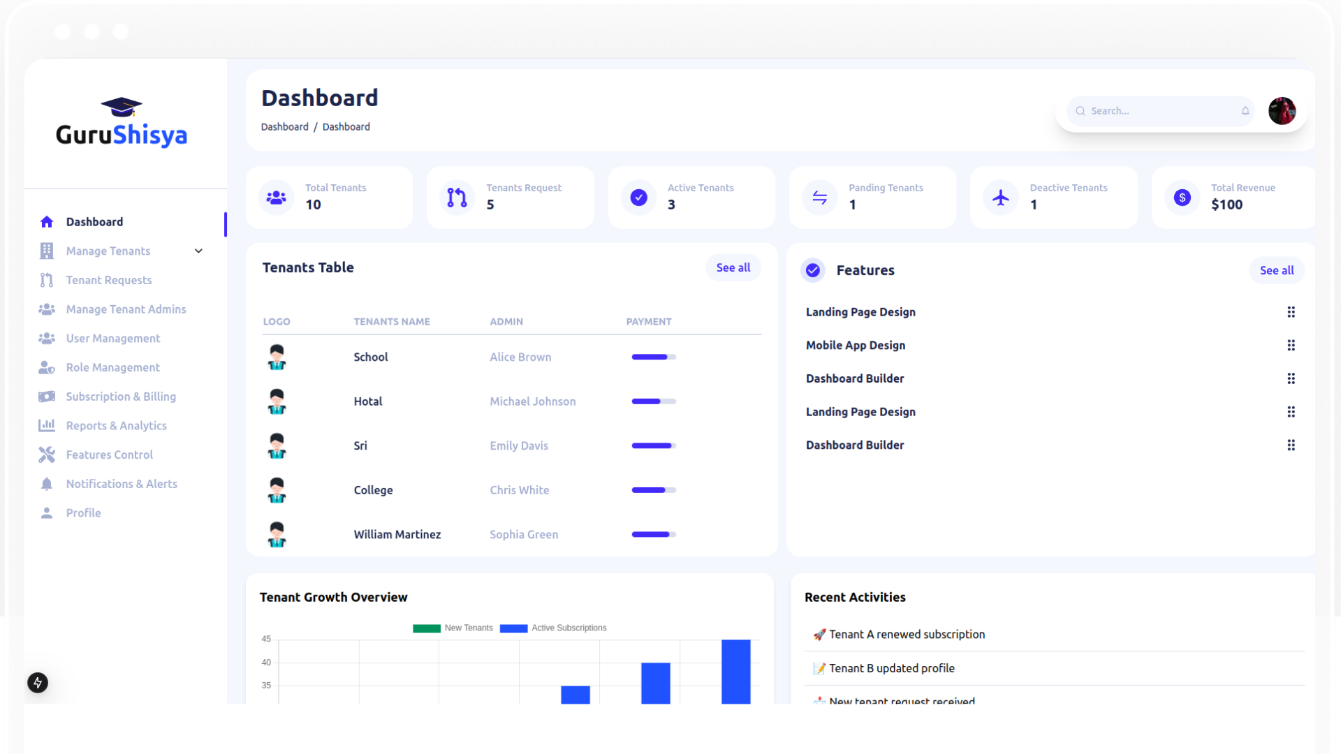 Dashboard preview